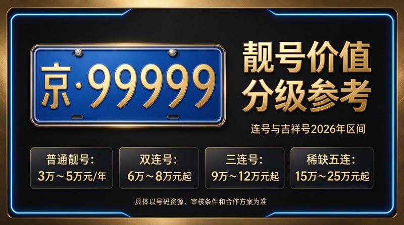 2026年京牌出租咨询现场